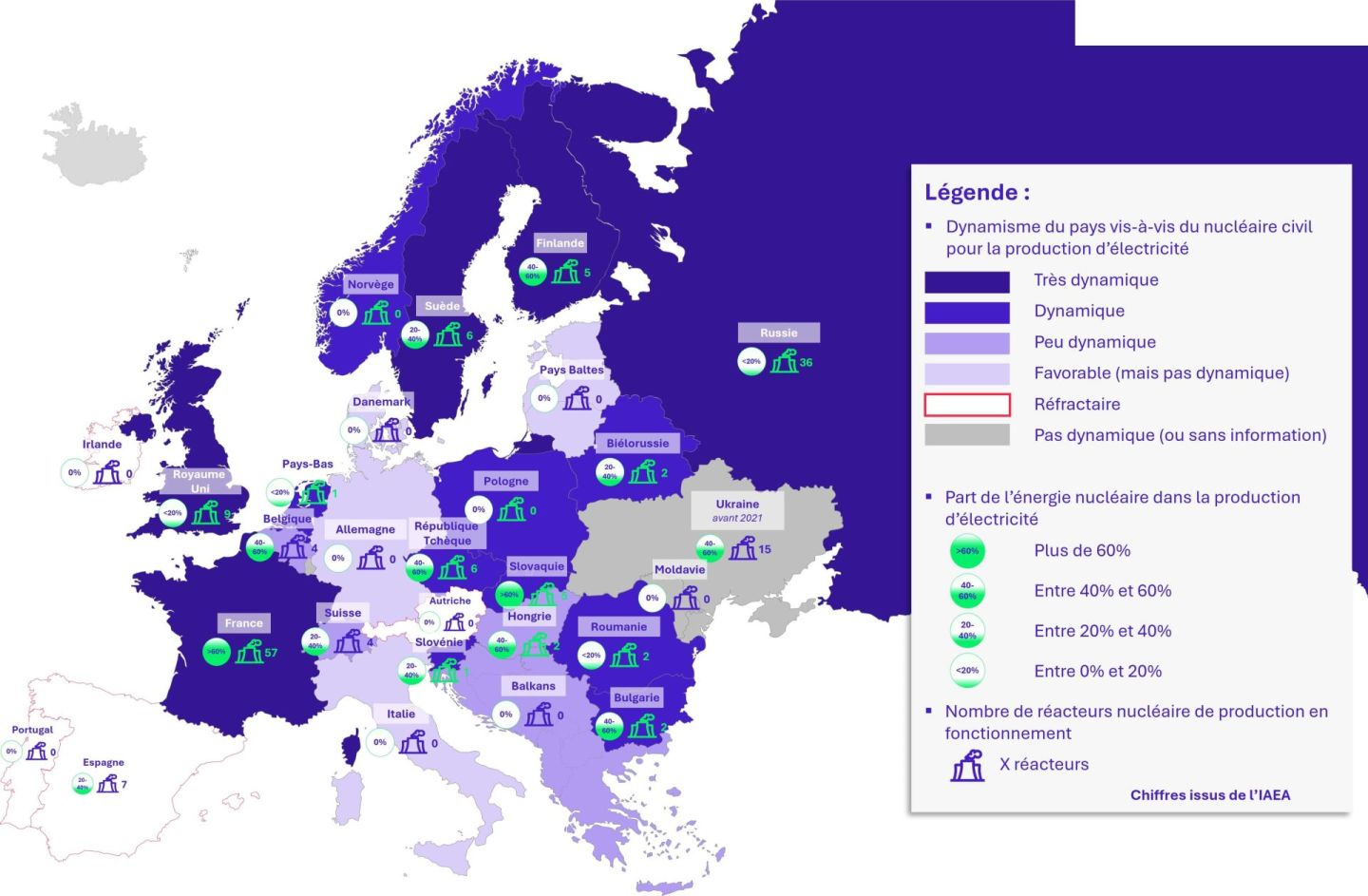 Carte Europe 2025 Nucléaire-Wavestone
