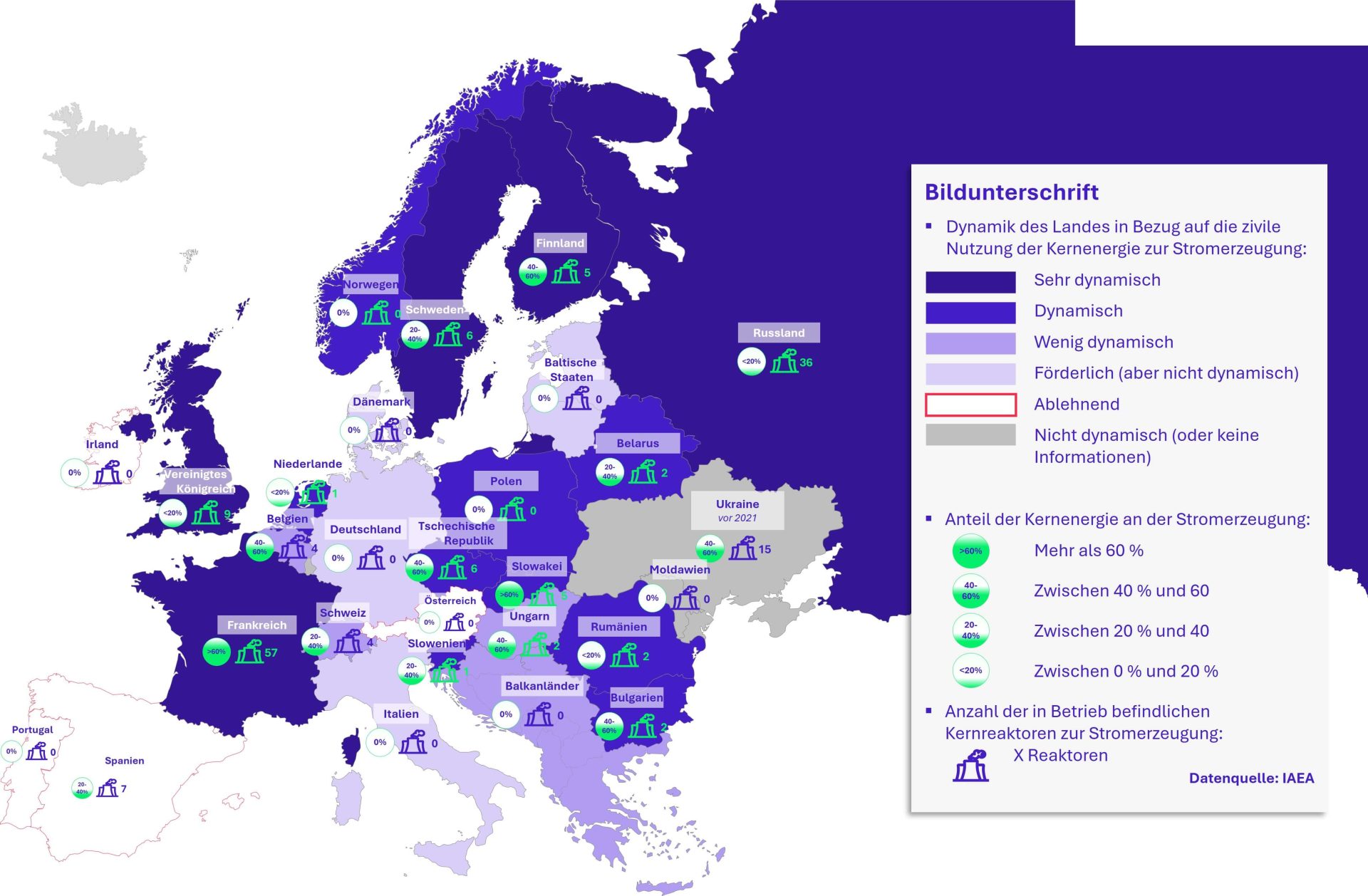 kernenergie in europa