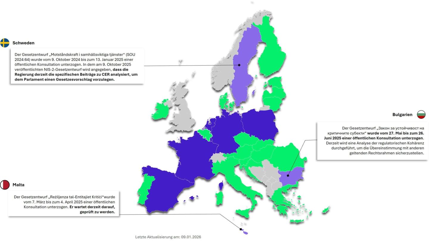 CER Directive - Countries maturity 2 (DE) - Jan2026
