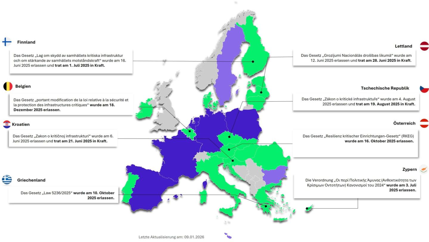 CER Directive - Countries maturity 4 (P2-DE) - Jan2026