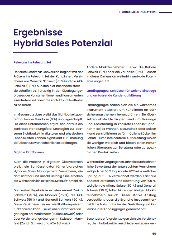 Wavestone Hybrid Sales Index HSI 2025 Schweiz Seite 69 PreView