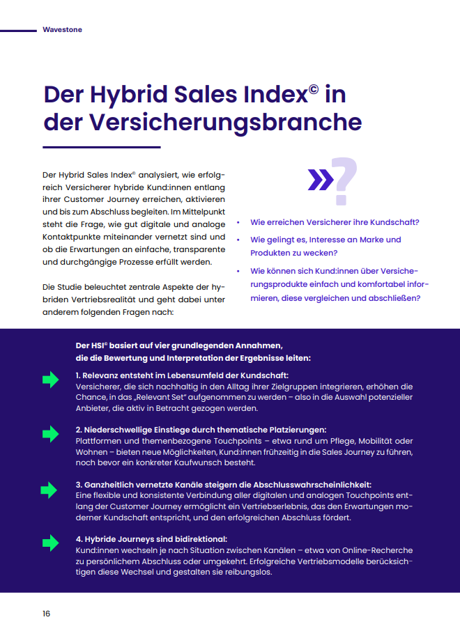 Wavestone Hybrid Sales Index HSI 2025 Titelbild