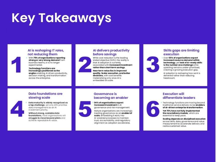 key takeaways tech survey